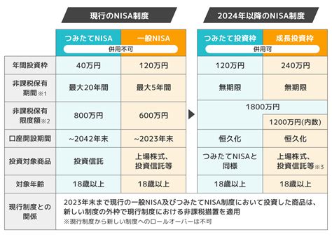 掛幅|掛幅とは？ わかりやすく解説